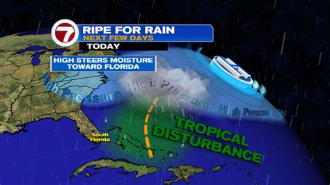 Rain Returns, Ushering in Brief, Heat Relief